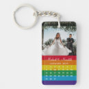 Suche nach schwulst schlüsselanhänger Für ihn