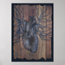 Suche nach adern poster Medizinisch