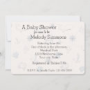 Suche nach anker baby party einladungen Marineblau