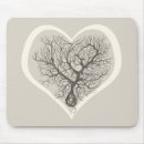 Suche nach neurologie mousepads Medizin