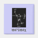 Suche nach konstellation magnete Horoskop