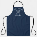 Recherche de grillmaster Moderne