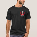 Suche nach goju tshirts Kanji