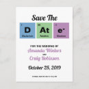 Suche nach naturwissenschaften postkarten Modern