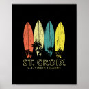 Suche nach surfboard poster Retro