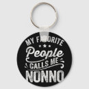Recherche de nonno porteclés Drôle