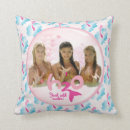 Suche nach h2o kissen Meerjungfraushow