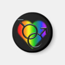 Recherche de aimer magnets Frigo