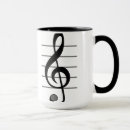 Recherche de clef triple tasses Musique