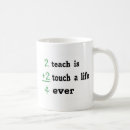 Suche nach touchs tassen Lehrer