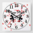 Recherche de relojes horloges Paré