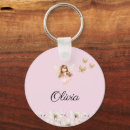 Suche nach gardener schlüsselanhänger Fee