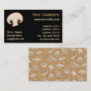 Recherche de champignons cartes visite Nourriture