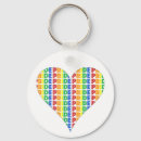 Suche nach gay schlüsselanhänger Liebe ist liebe