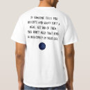 Recherche de gravures tshirts Biscuits