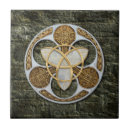 Suche nach keltische symbole fliesen Keltischer knoten