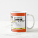 Recherche de prescription café tasses Humour