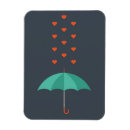 Recherche de parapluie magnets Chute