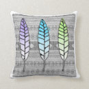Recherche de plumes tribales coussins Chic