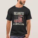 Recherche de electio tshirts Faire