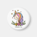 Recherche de partis magnets Pour enfants