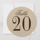 Suche nach böhmische hochzeit einladungen Vintag
