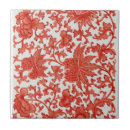 Recherche de asiatique vintage carreaux Chinois