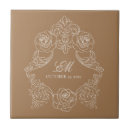 Recherche de rococo carreaux Classique