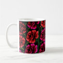 Recherche de tissage tasses Textile