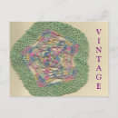 Recherche de crochet de cartes postales Vintage
