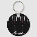 Recherche de vin fait sur commande porteclés Boire