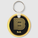 Recherche de bob porteclés Nom