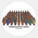 Recherche de armée de terre autocollants Chine