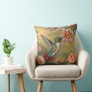 Recherche de fleurs colorées coussins Colibri