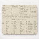 Suche nach legende mousepads Text