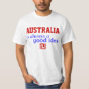 Suche nach lustiger text tshirts Vorlage