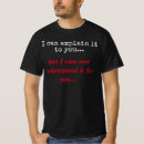 Recherche de créez la compréhension Pour lui