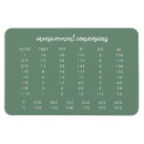 Suche nach salbei magnete Elegant