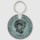 Suche nach astrologisches symbol schlüsselanhänger Horoskop