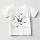 Recherche de halo bébé vêtements Ailes