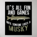 Suche nach süßwasser poster Angler