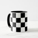Recherche de échiquier tasses Tableau de contrôle