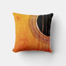 Recherche de guitare acoustique coussins Cordes