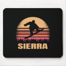 Suche nach snowboarding elektronik zubehör Snowboardvisionen