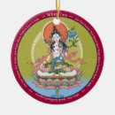 Recherche de bouddhisme ornements Thangka