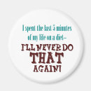 Recherche de régime magnets De poids excessif