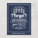 Suche nach unterschied postkarten Wertschätzung