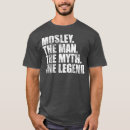 Suche nach mosley Familie