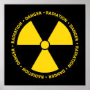 Recherche de symbole radioactif posters Rayonnement