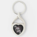 Suche nach girlie schlüsselanhänger Knochen